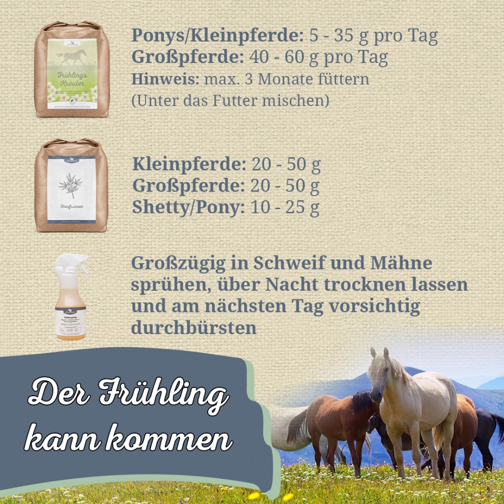 Krauterie Frühlings Set für Pferde, Fütterungsempfehlung