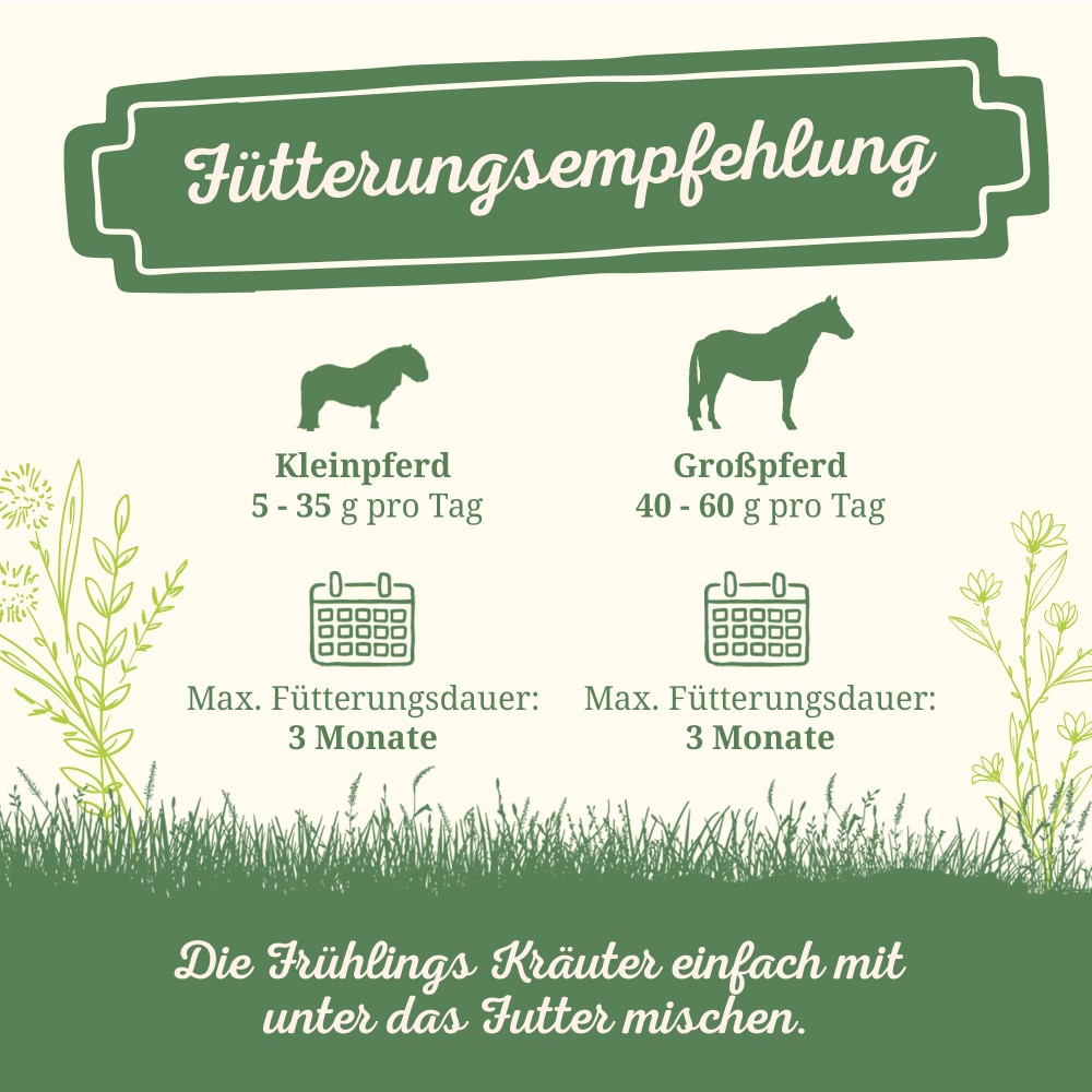 Krauterie Frühlings Kräuter für Pferde, Fütterungsempfehlung